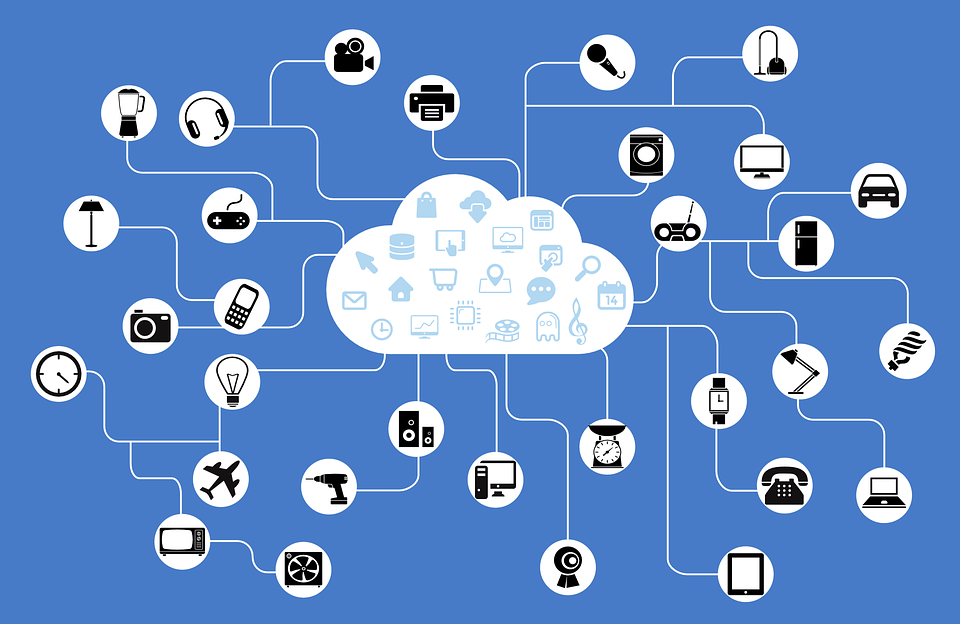internet of things, internet marketing in Boca Raton